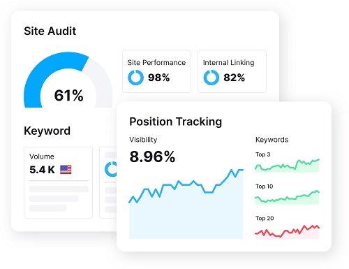 semrush seo tool