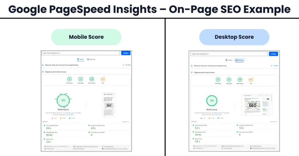 Google PageSpeed Insights result showing how to test page speed in on-page SEO