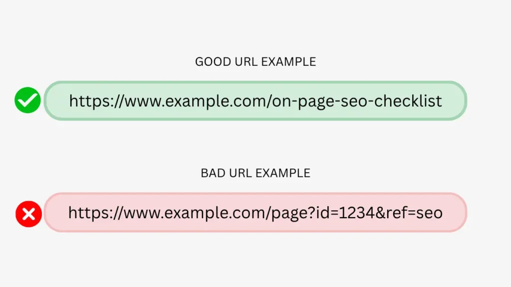 Comparison of good vs bad URL structures for better on-page SEO.