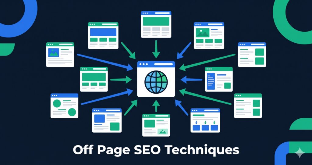 Off page SEO techniques to build website authority and backlinks — LearningSeohub.in