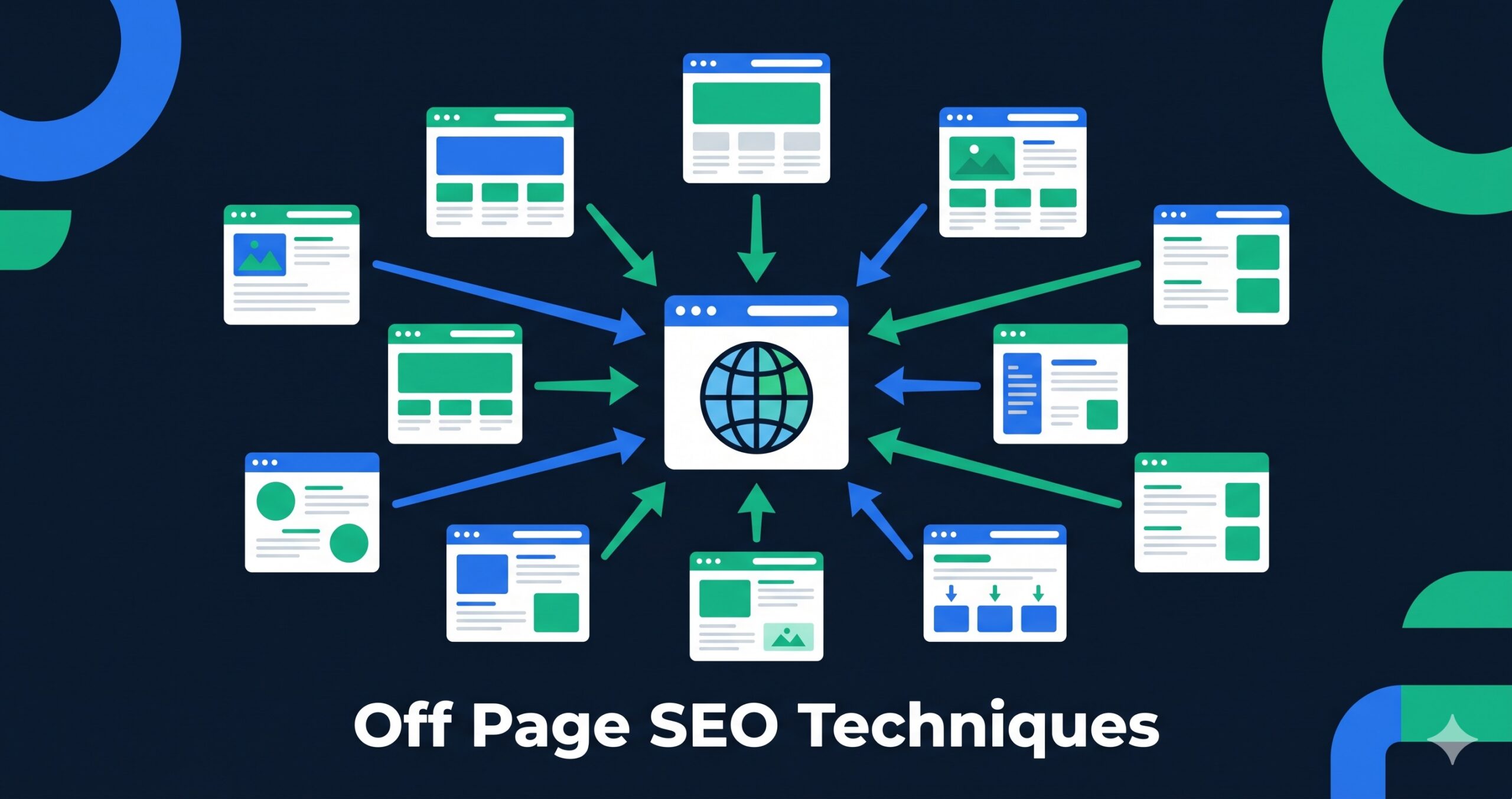 Off page SEO techniques to build website authority and backlinks — LearningSeohub.in